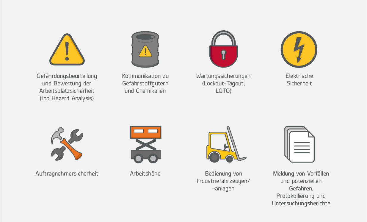 safety-graphic